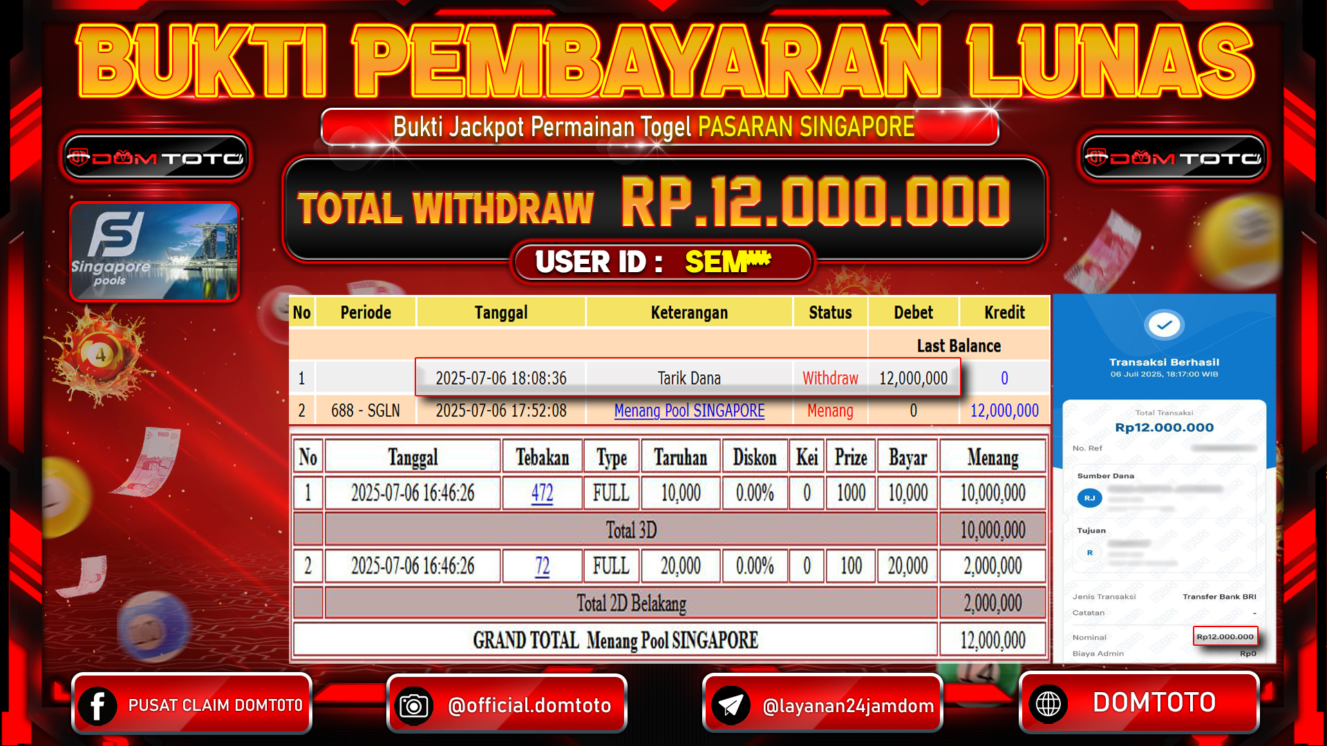 JACKPOT TOGEL PASARAN SINGAPORE 06 JULI 2025